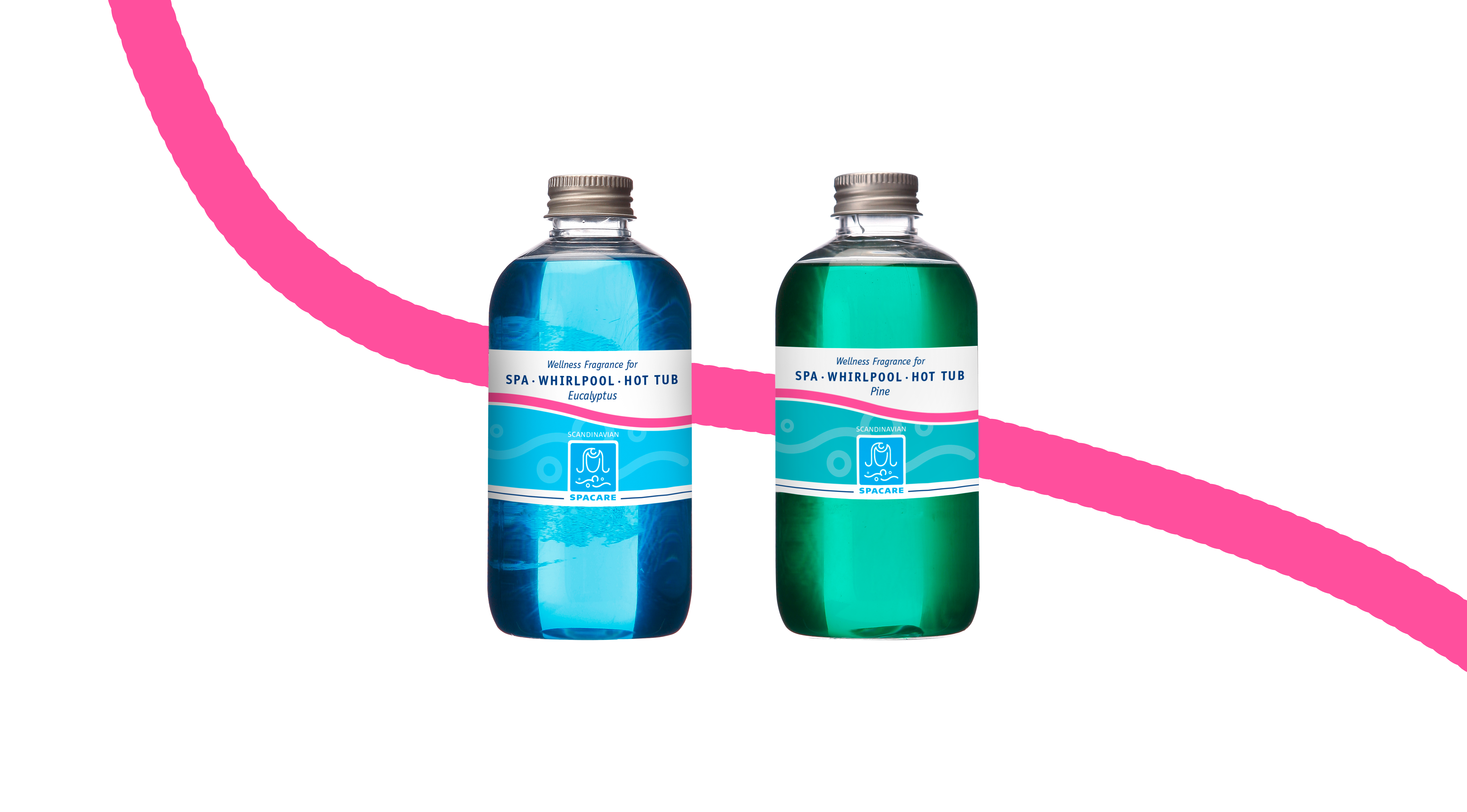 Wellness Fragrance